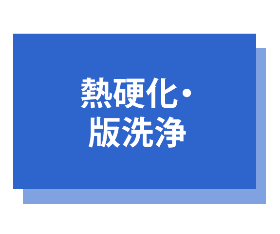 熱硬化・ 版洗浄