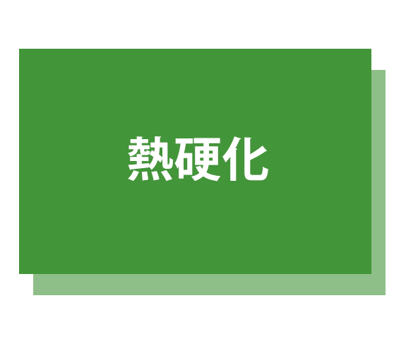 熱硬化