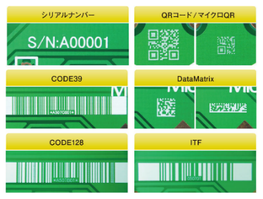 画像：シリアルナンバー、2Dバーコード