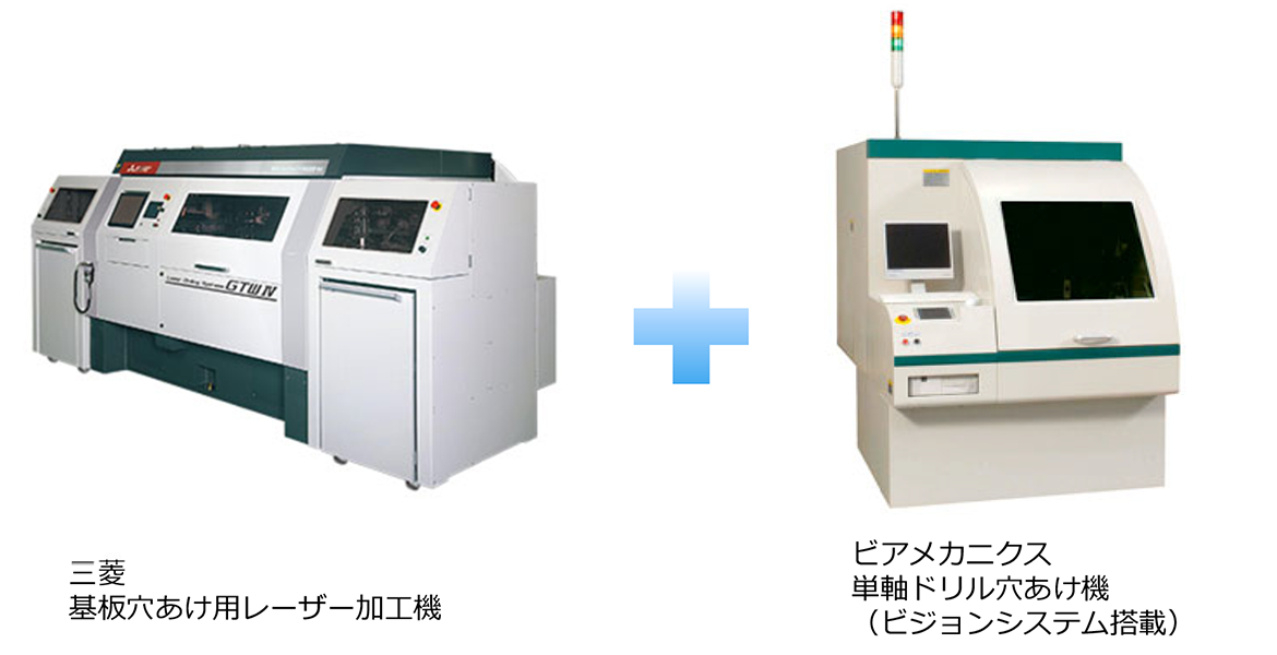 画像：三菱基板穴あけ用レーザー加工機　ビアメカニクス単軸ドリル穴あけ機（ビジョンシステム搭載）